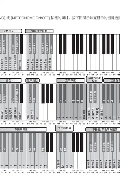 yamaha雅马哈NP-30 Quick Operation Guide